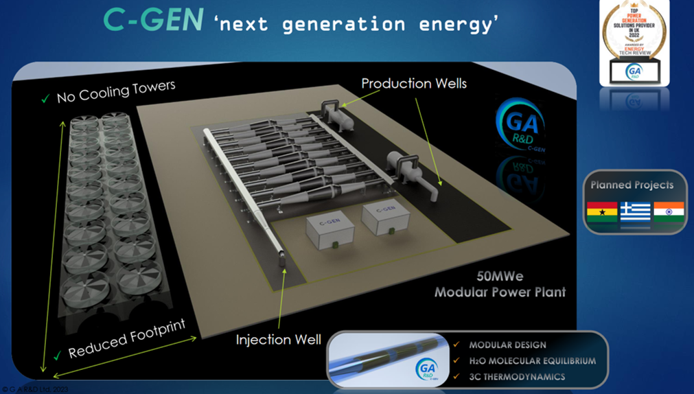 C-GEN next generation modular power plant concept