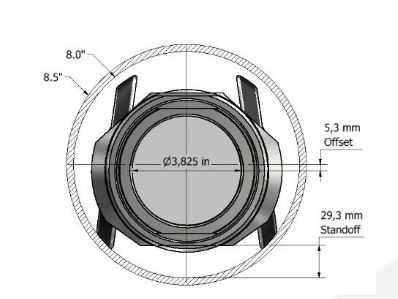 WR5S operational view